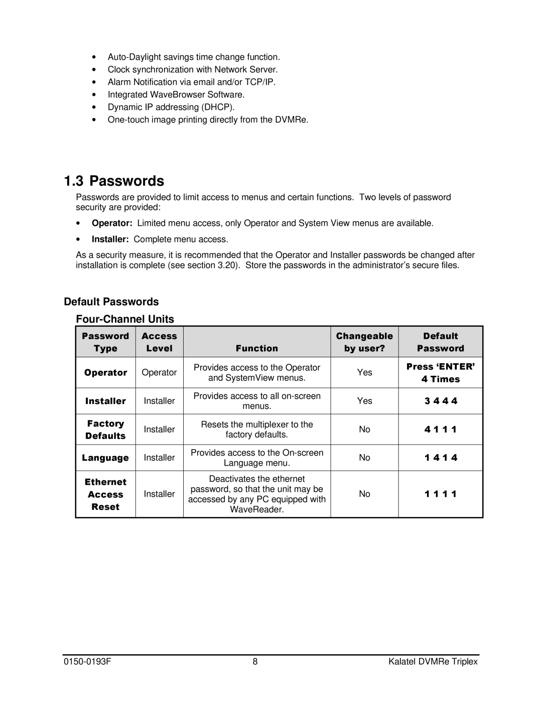 GE DVMRe user manual Default Passwords Four-Channel Units 