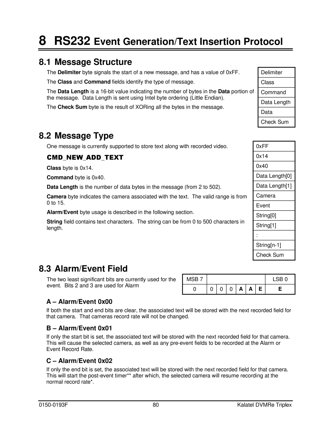 GE DVMRe user manual Message Structure, Message Type, Alarm/Event Field 