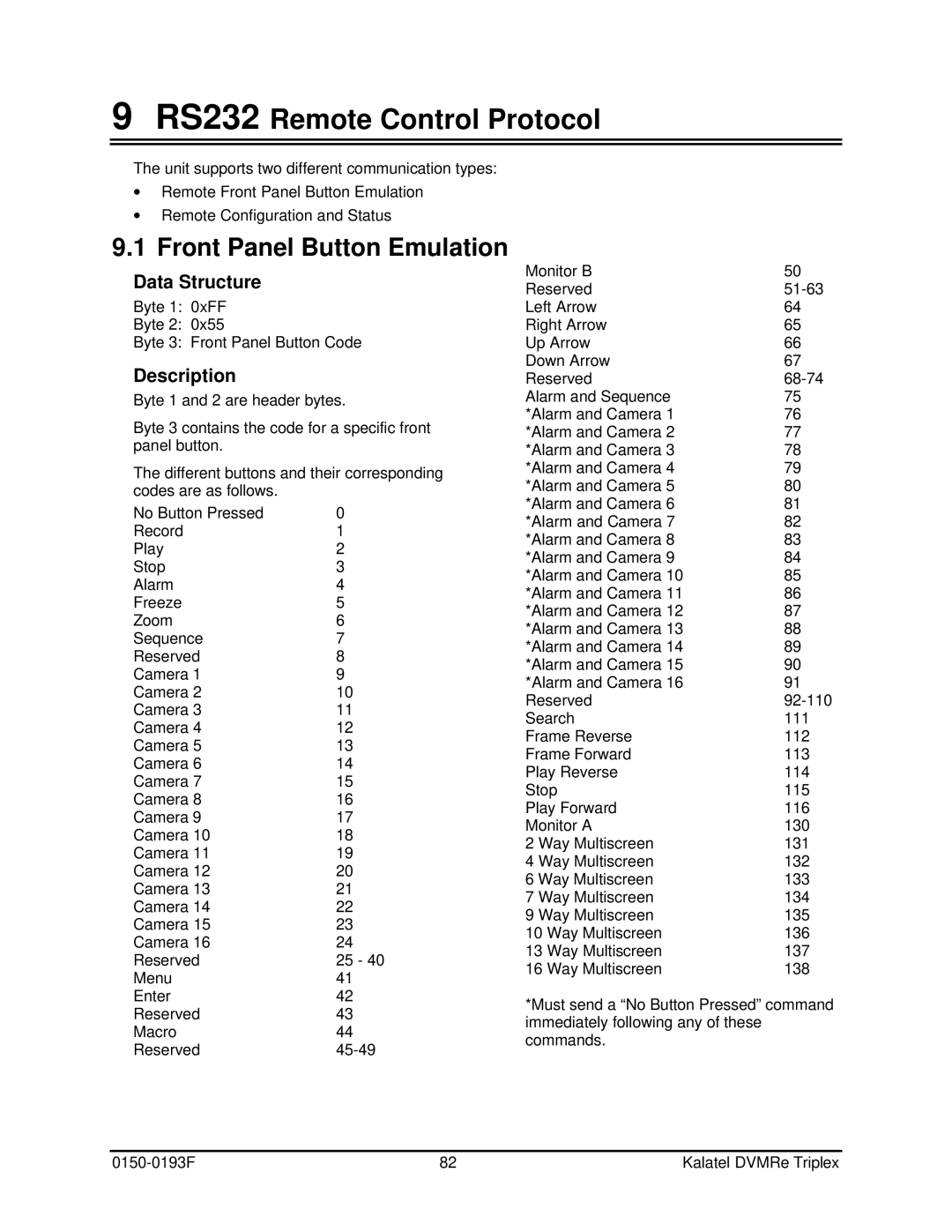 GE DVMRe user manual Front Panel Button Emulation, Data Structure, Description 