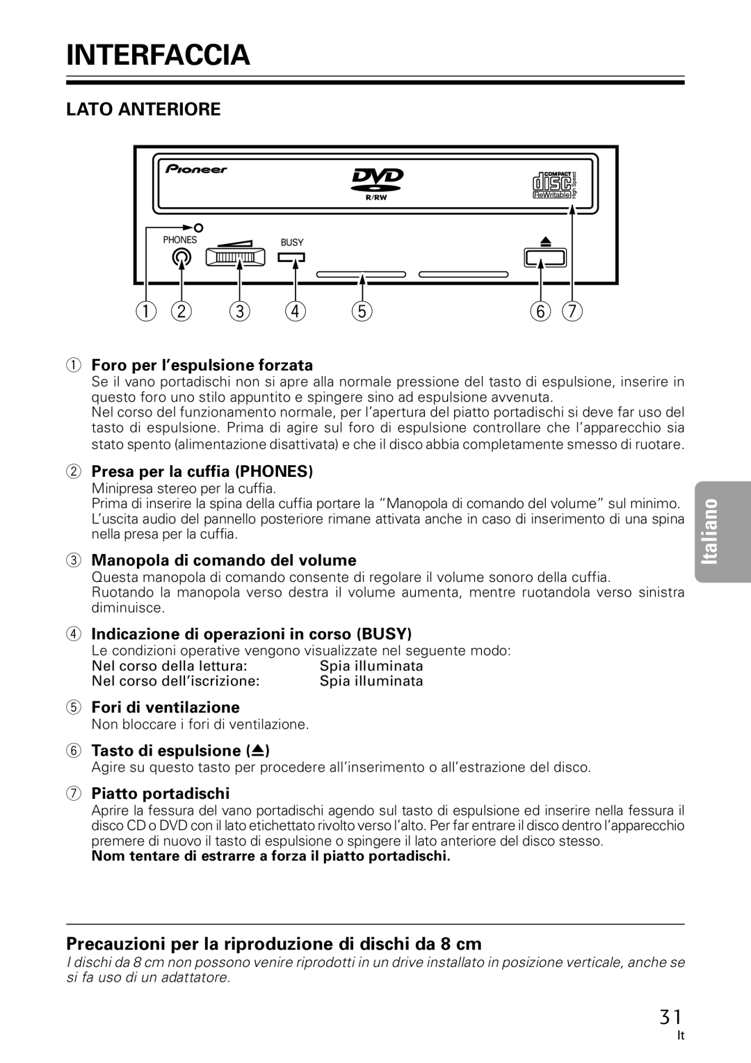 GE DVR-A05 operating instructions Interfaccia, Lato Anteriore 