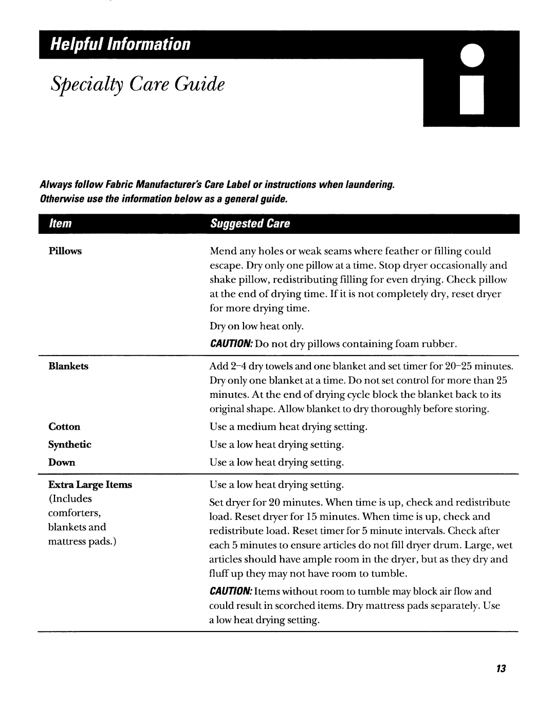 GE DWXR473ET, DWXR473GT operating instructions Mow Bl*e Cotton Sptietic Don Ha -e Item 