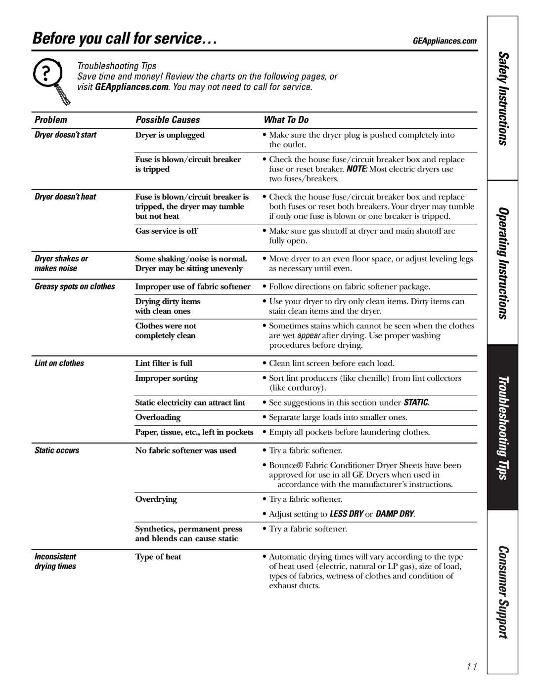 GE DWXR485 owner manual Before you call for service…, Safety Instructions Operating Instructions 