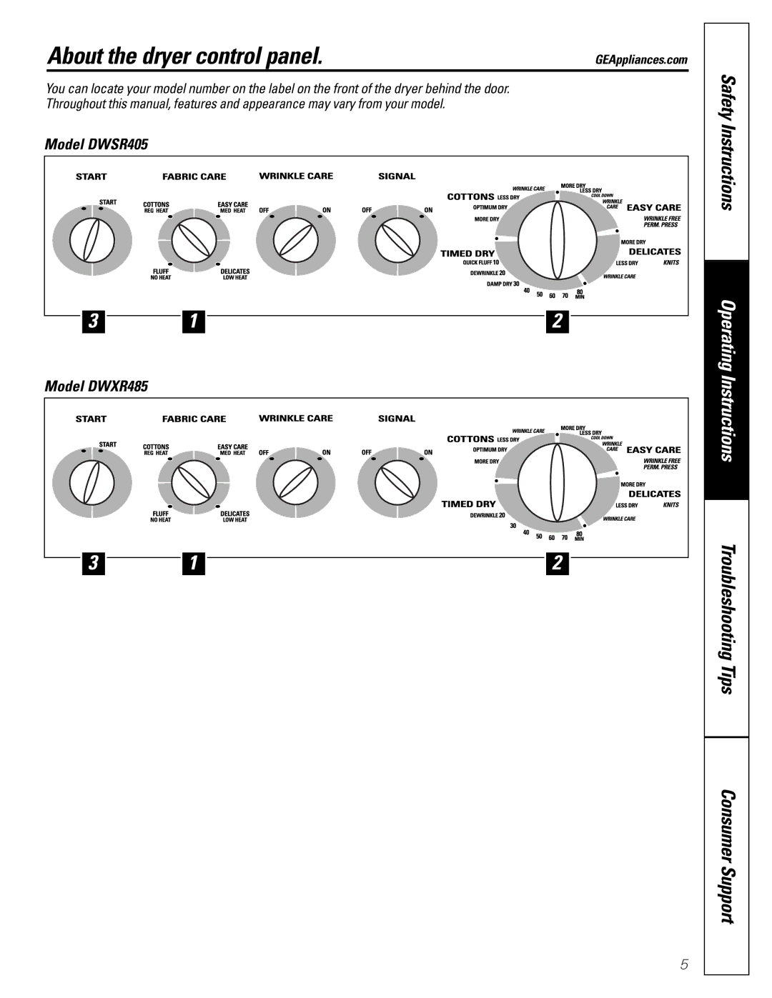 GE DWXR485 owner manual About the dryer control panel, Safety Instructions, Troubleshooting Tips Consumer Support 