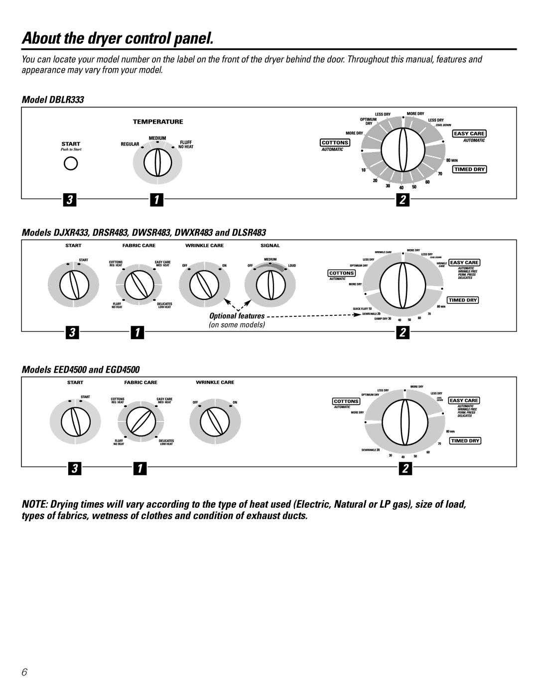 GE DHDSR45, DX2300, DX4500, DLSR483, DS4500, DRSR483, DJXR433, DWXR483, DBSR453, DVLR223 Model DBLR333, Models EED4500 and EGD4500 