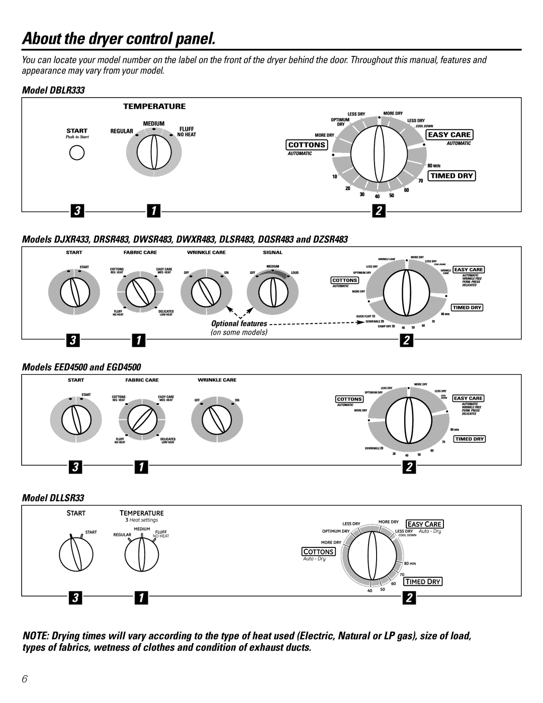 GE DZSR483 owner manual Model DBLR333, Models EED4500 and EGD4500 Model DLLSR33 