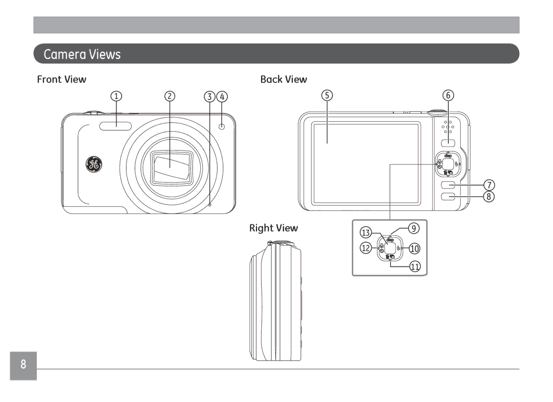 GE E1410SW-CR, E1410SW-BK, E1410SW-CP user manual Camera Views, Back View Right View 