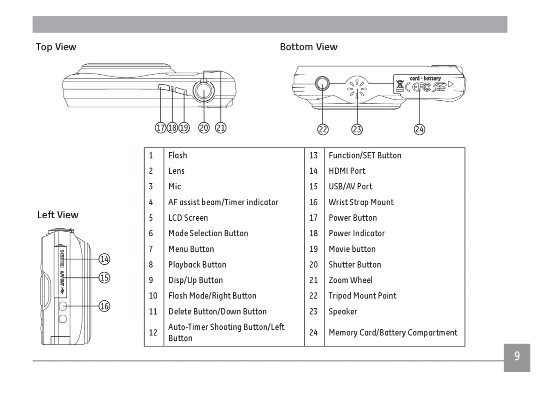 GE E1410SW-BK, E1410SW-CP, E1410SW-CR user manual Top View, Left View 