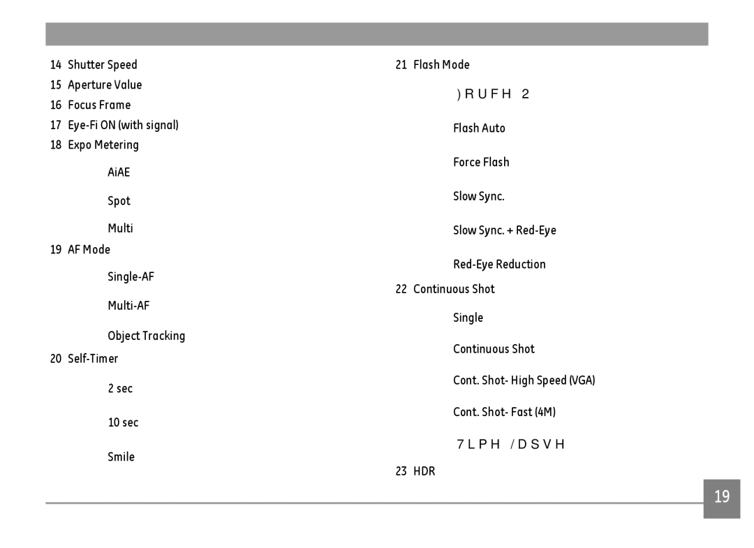 GE E1410SW-CP, E1410SW-BK, E1410SW-CR user manual 