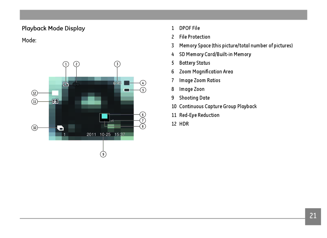 GE E1410SW-BK, E1410SW-CP, E1410SW-CR user manual Playback Mode Display, Image Zoom Ratios, Image Zoon 