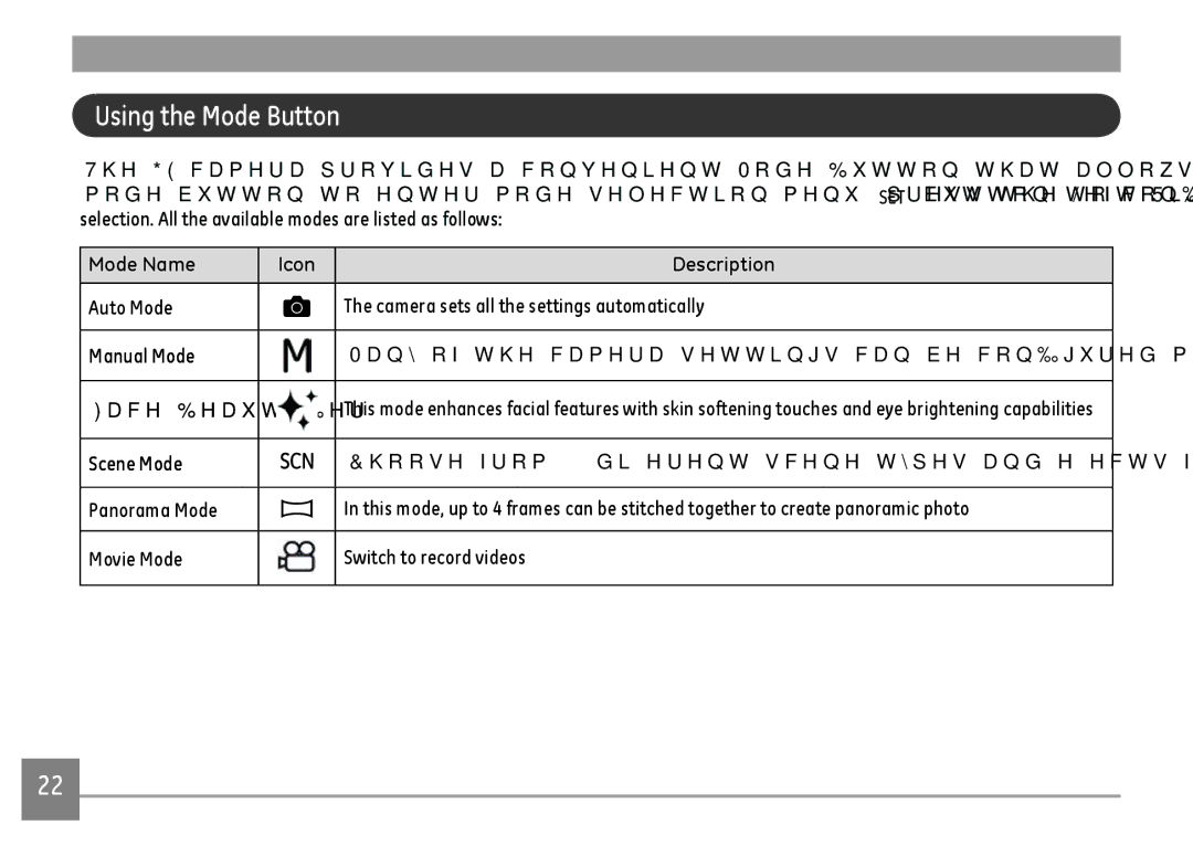 GE E1410SW-CP, E1410SW-BK, E1410SW-CR user manual Using the Mode Button, Mode Name Icon Description 