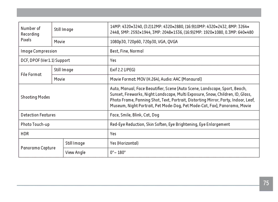 GE E1410SW-BK, E1410SW-CP, E1410SW-CR user manual Number Still Image, Detection Features Face, Smile, Blink, Cat, Dog 