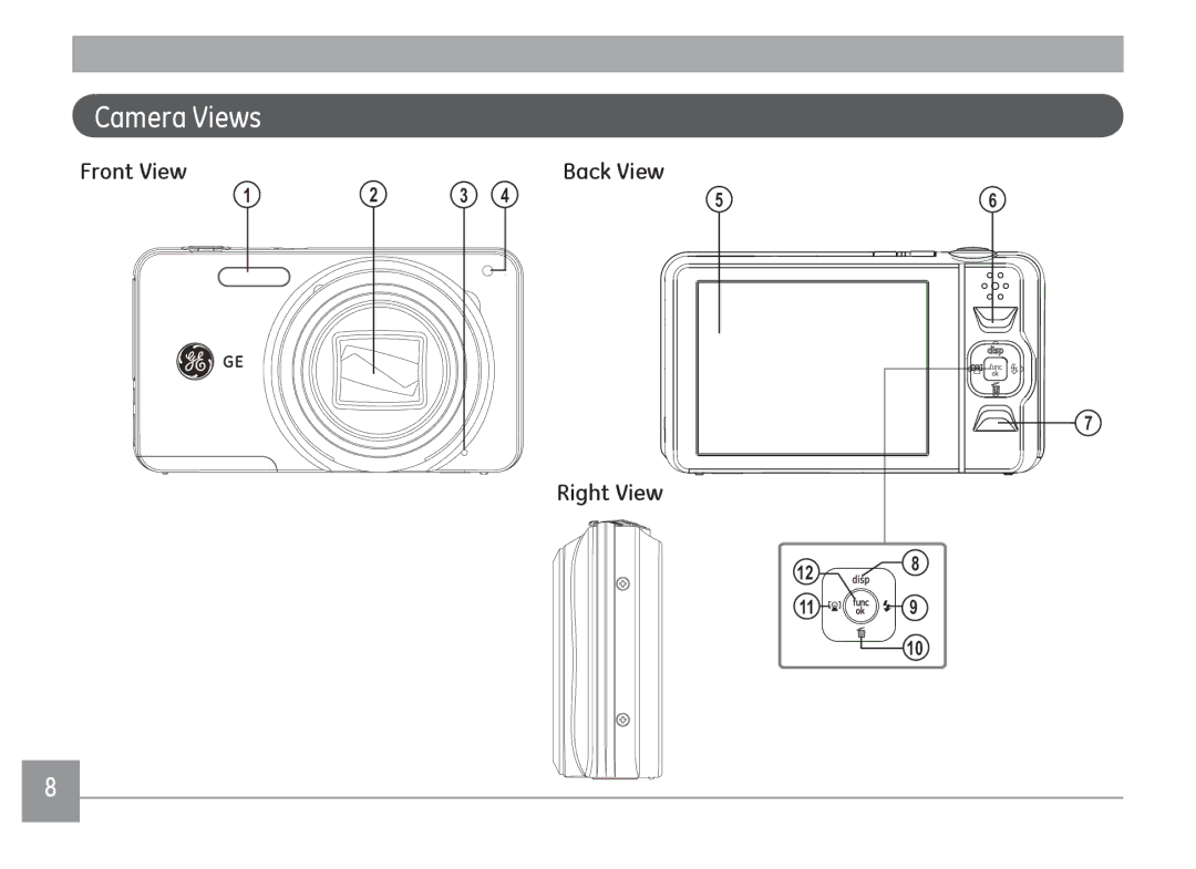 GE E148OW, E1480WSL, E1480W-SL, E1480WRD user manual Back View, Right View 