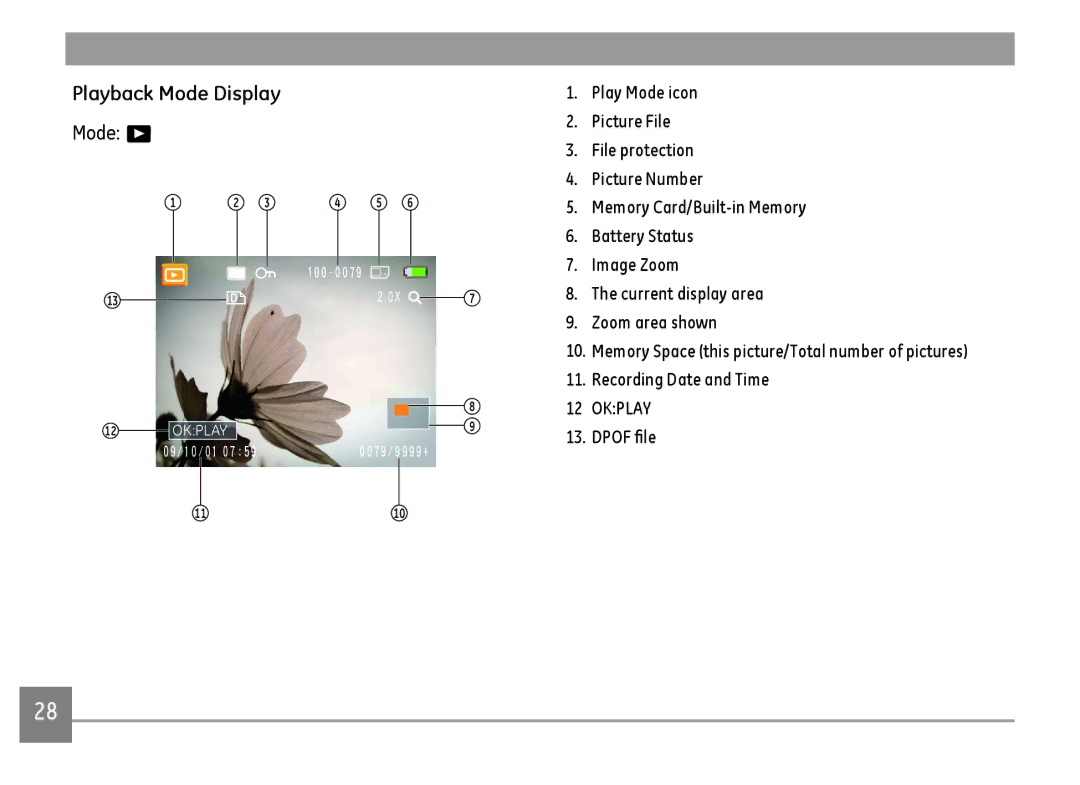 GE E148OW, E1480WSL, E1480W-SL, E1480WRD user manual Playback Mode Display 