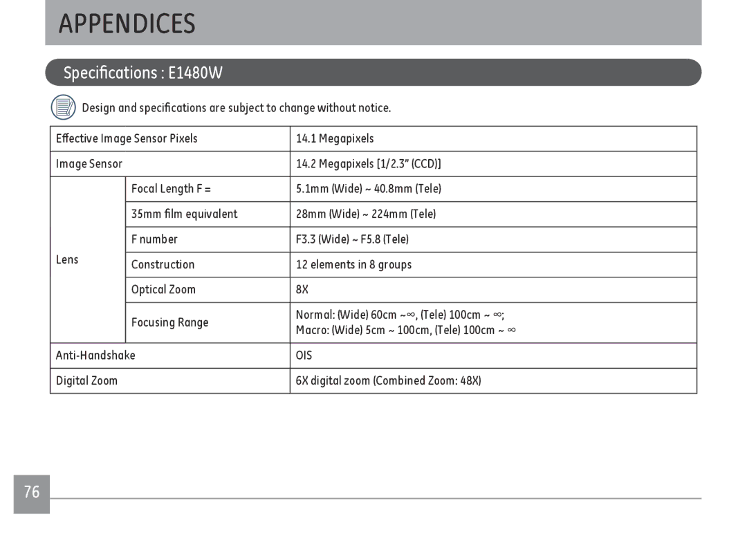 GE E148OW, E1480WSL, E1480W-SL, E1480WRD user manual Appendices, Specifications E1480W 