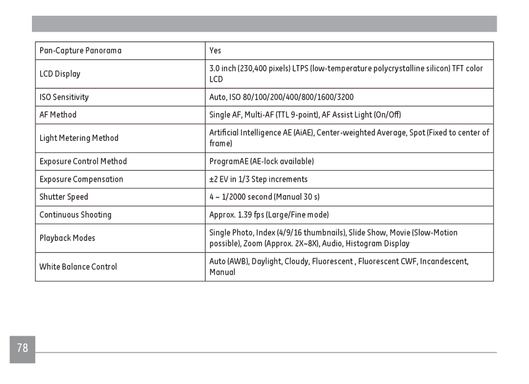 GE E1480W-SL, E1480WSL, E1480WRD, E148OW user manual Pan-Capture Panorama Yes LCD Display 