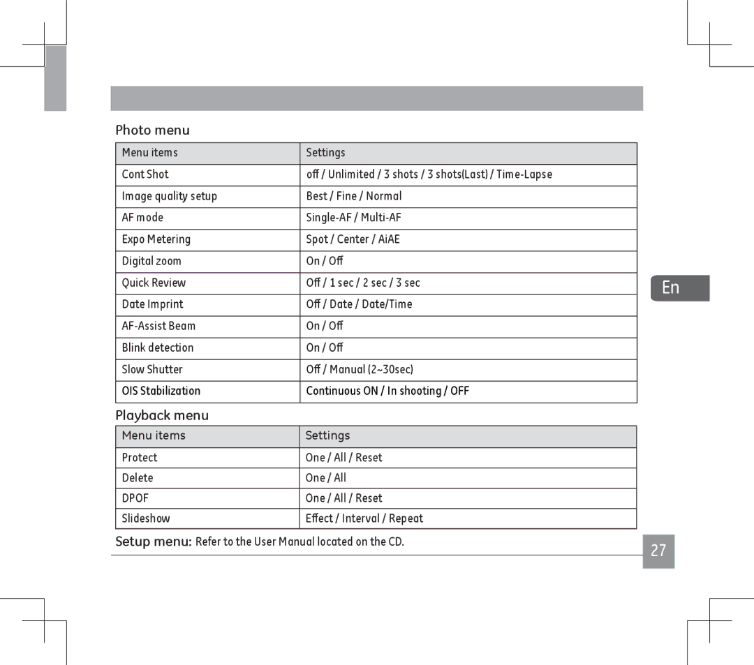 GE E1486TW user manual Photo menu, Playback menu, Menu items Settings, Protect One / All / Reset Delete 