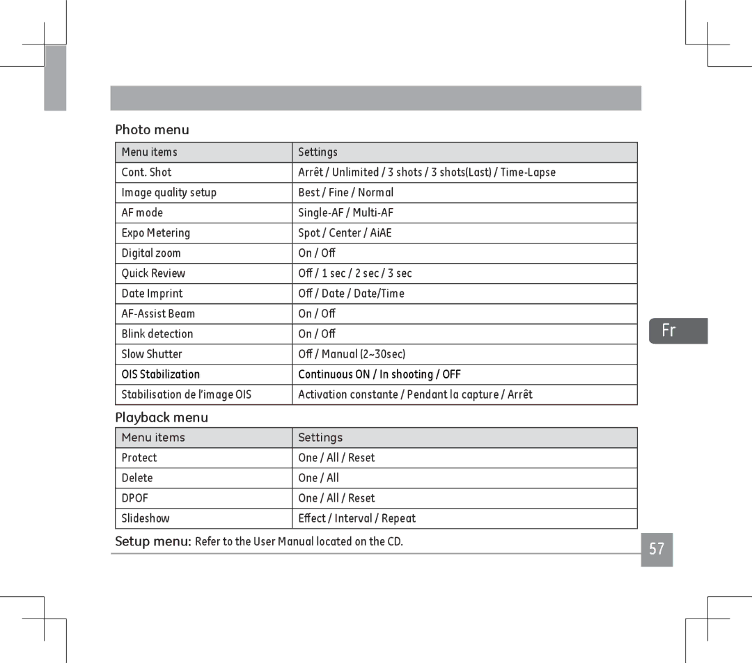 GE E1486TW user manual Photo menu 