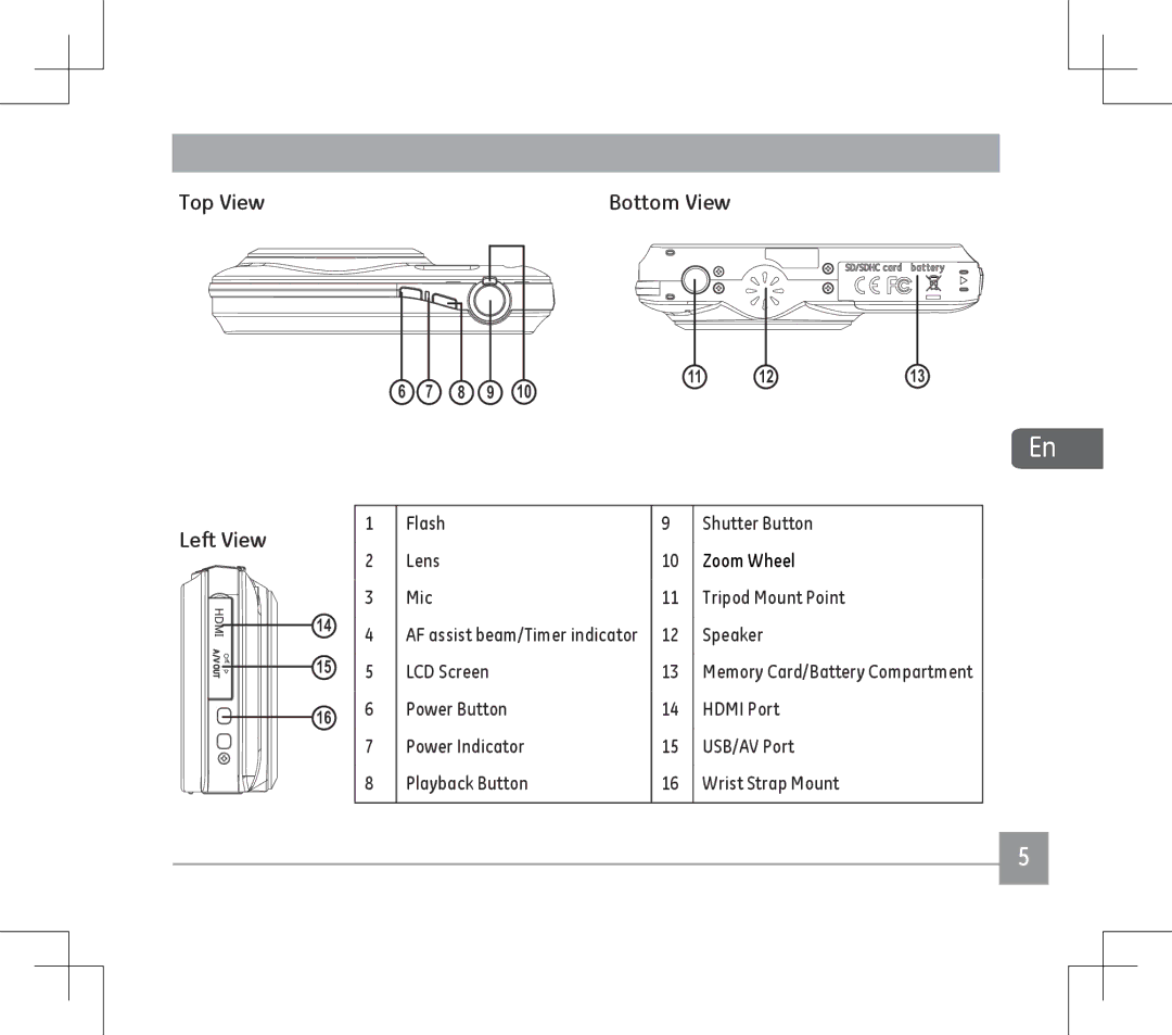 GE E1486TW user manual Top View, Left View 