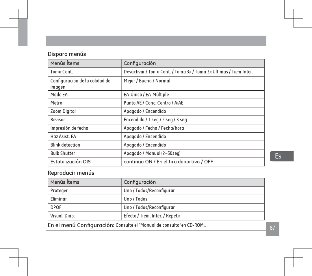 GE E1486TW user manual Disparo menús, Reproducir menús, Menús Ítems Configuración 