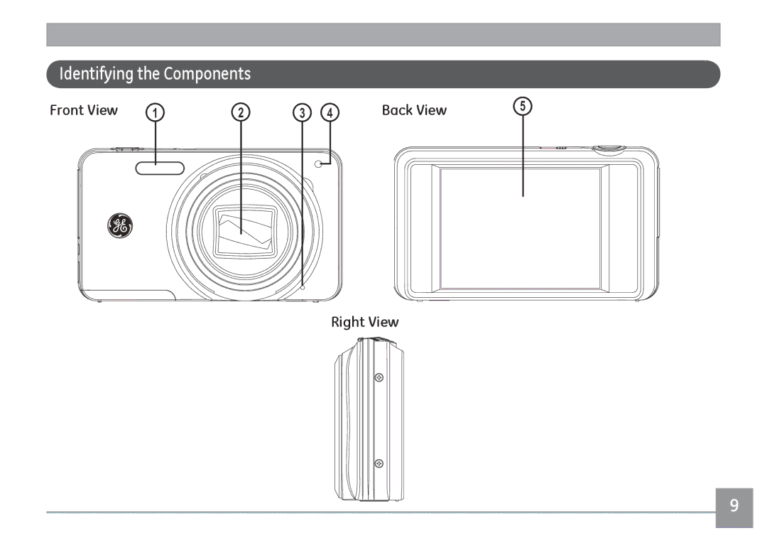 GE E1486TW/G user manual Identifying the Components, Front View Back View Right View 