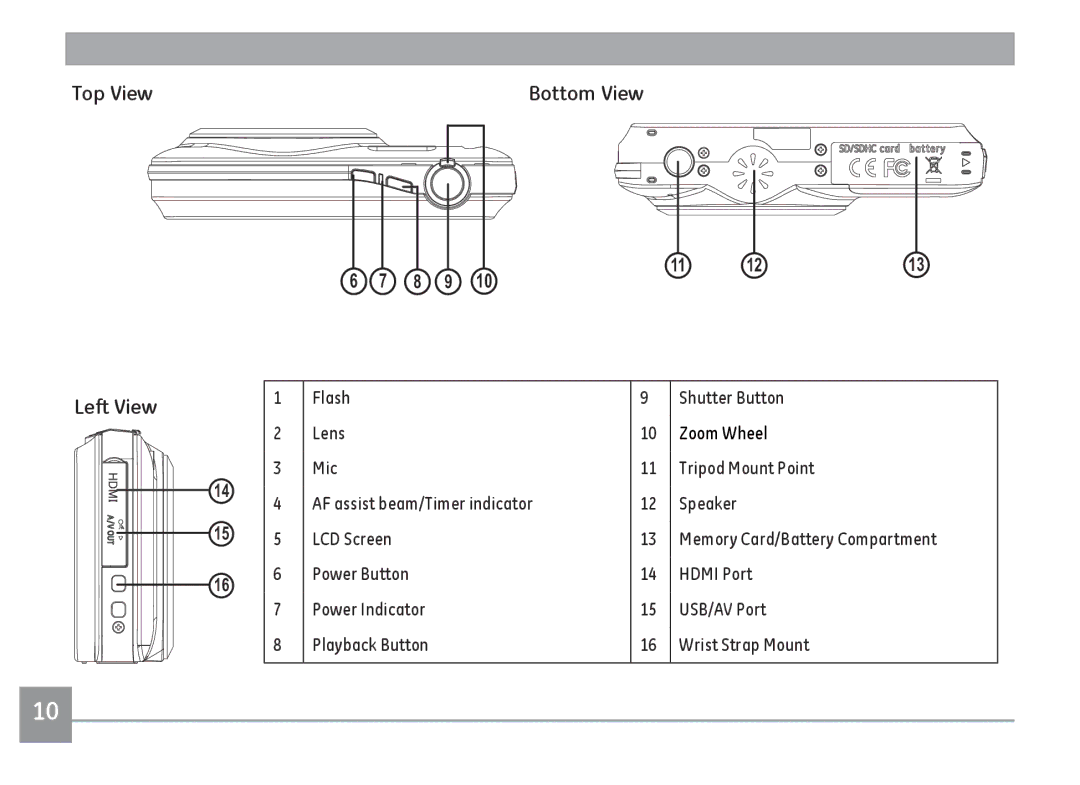 GE E1486TW/G user manual Top View, Left View, Flash Shutter Button Lens Zoom Wheel 