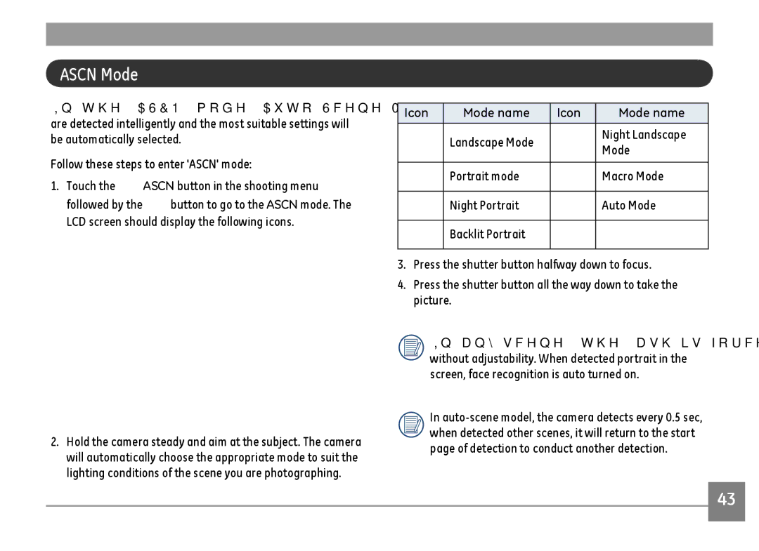 GE E1486TW/G user manual Ascn Mode, Icon Mode name 