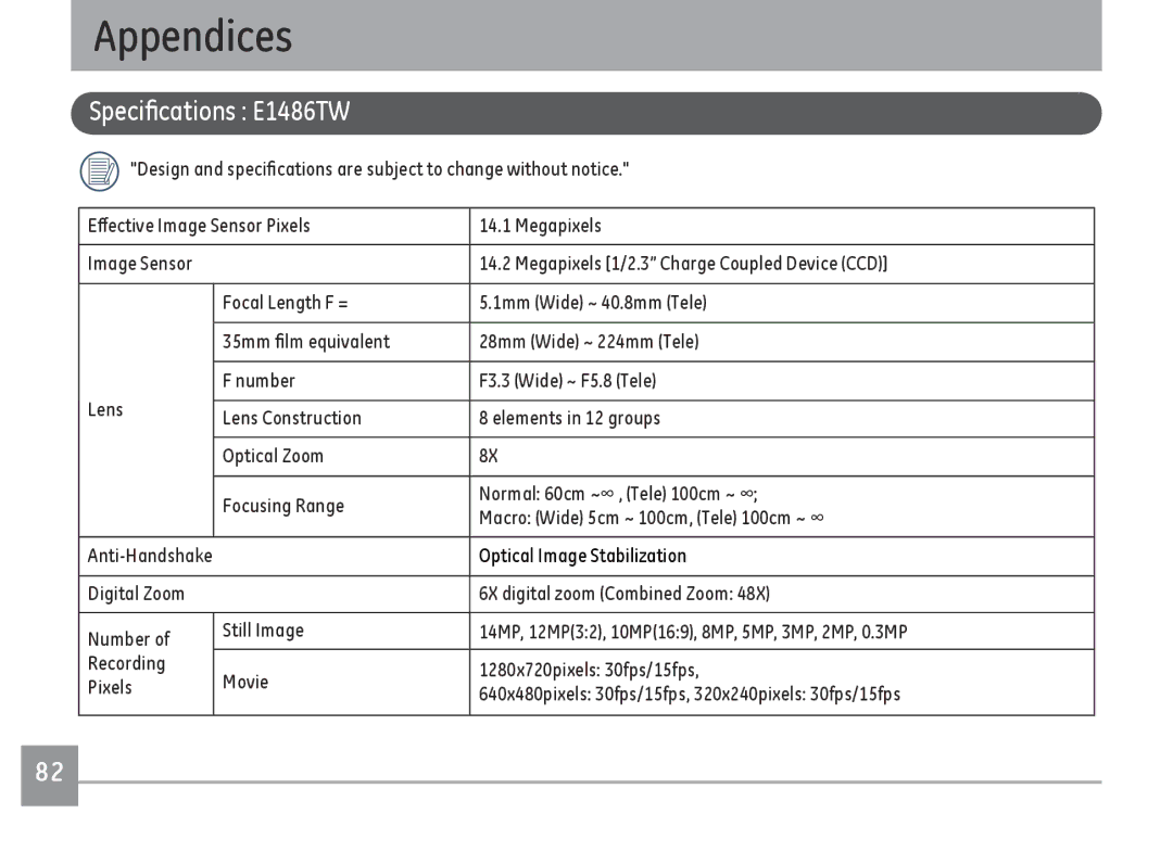 GE E1486TW/G user manual Appendices, Specifications E1486TW, Optical Image Stabilization 