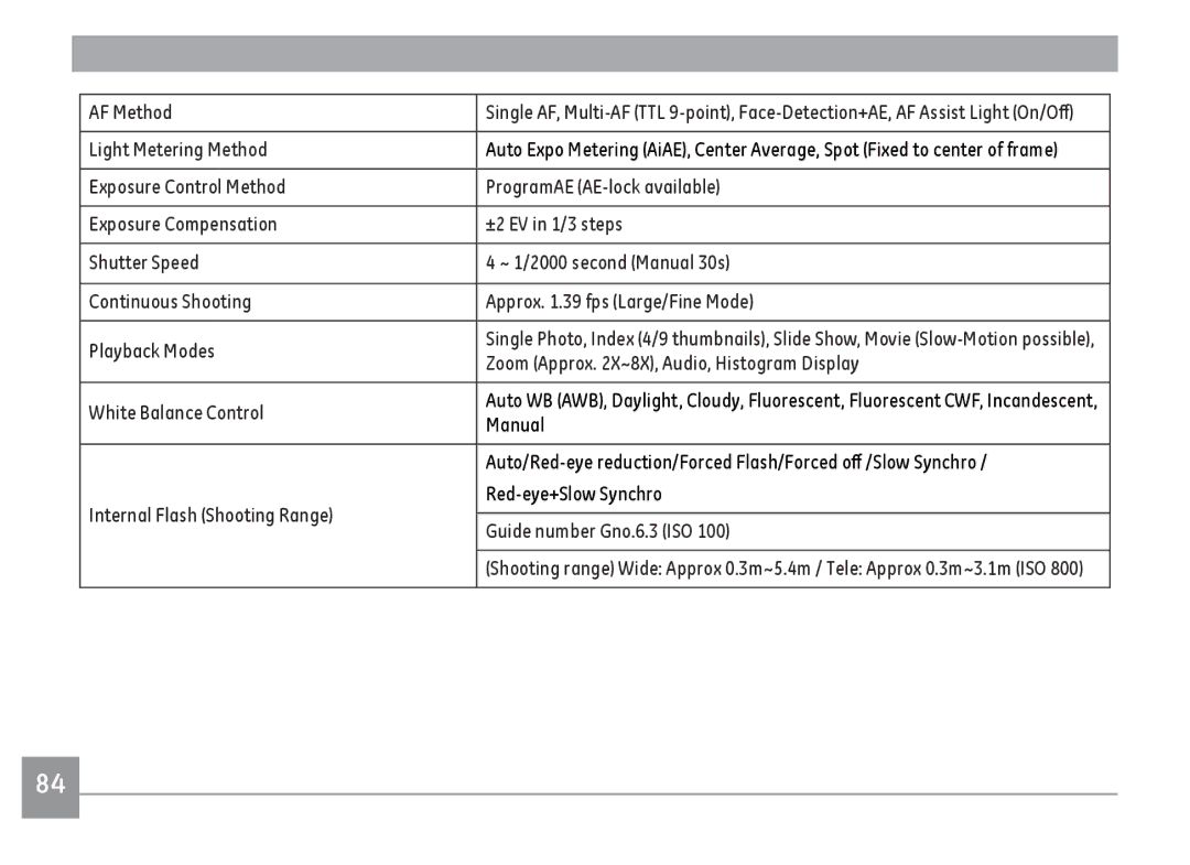 GE E1486TW/G AF Method, Light Metering Method, Zoom Approx X~8X, Audio, Histogram Display, White Balance Control 