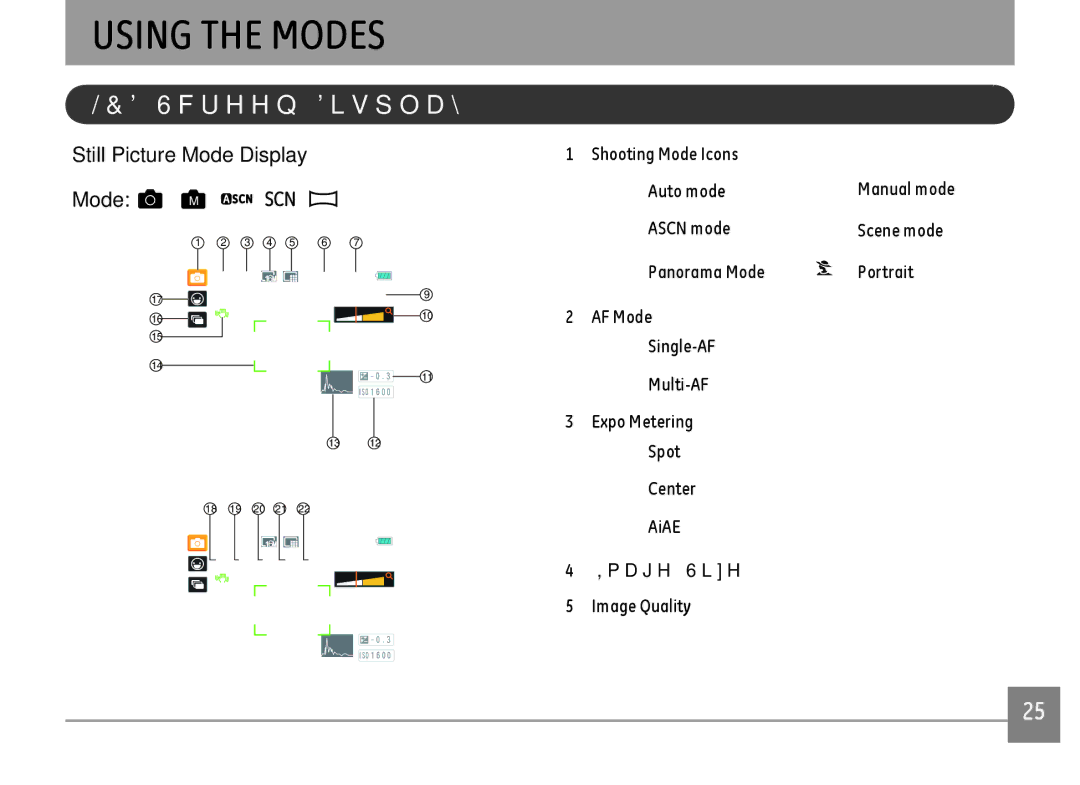 GE E1680W user manual Using the Modes, LCD Screen Display, Still Picture Mode Display Mode M 