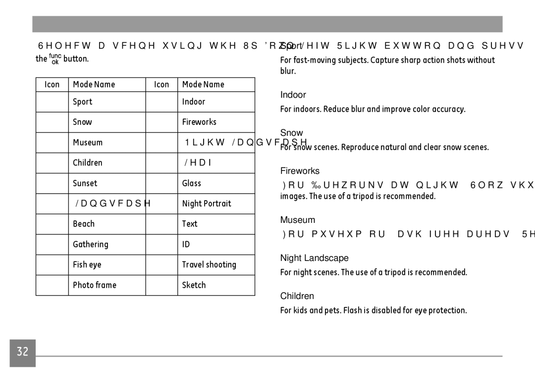 GE E1680W user manual Sport, Indoor, Snow, Fireworks, Museum, Night Landscape, Children 