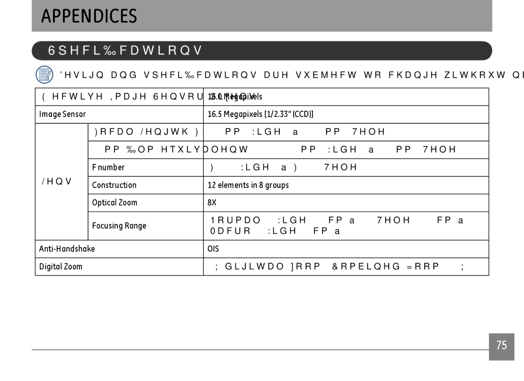 GE E1680W user manual Appendices, Specifications, Megapixels 1/2.33 CCD, Digital Zoom 6X digital zoom Combined Zoom 