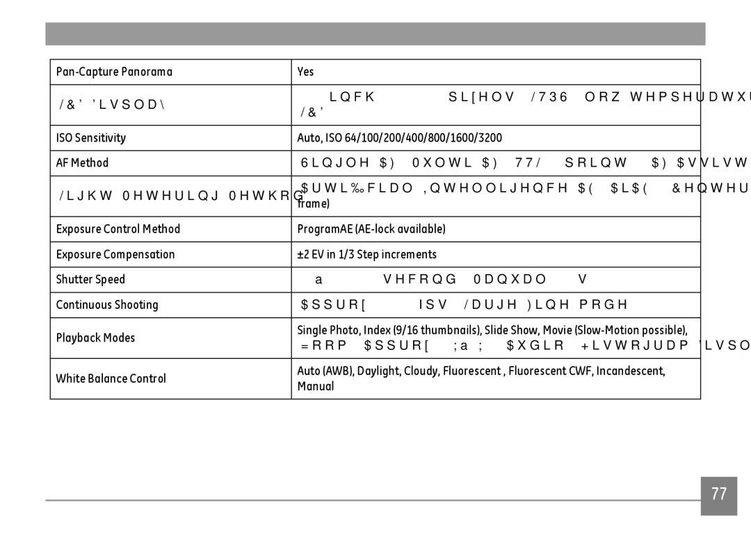 GE E1680W Pan-Capture Panorama Yes LCD Display, Frame, Zoom Approx X~8X, Audio, Histogram Display, White Balance Control 