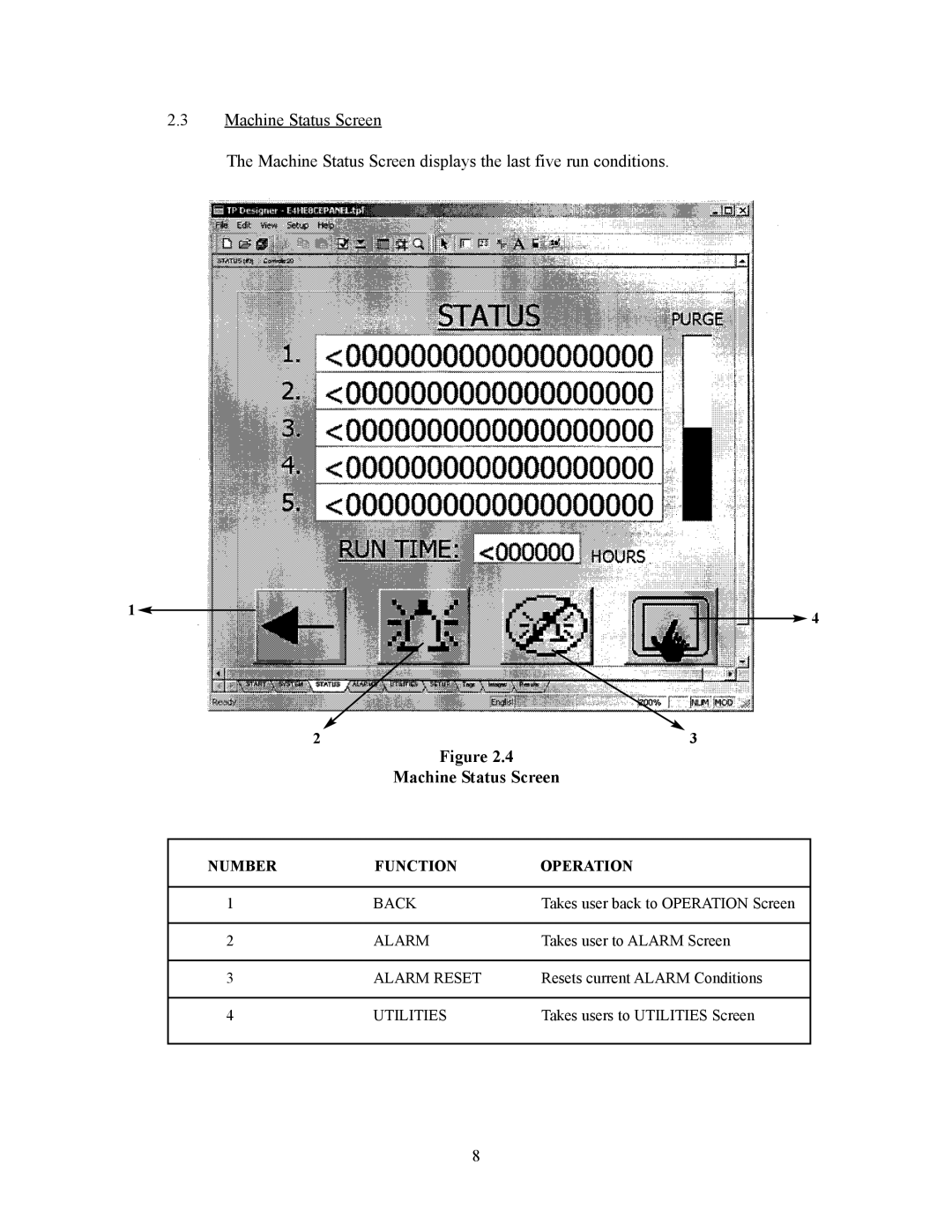 GE E4H-CE, E8-CE manual Machine Status Screen 