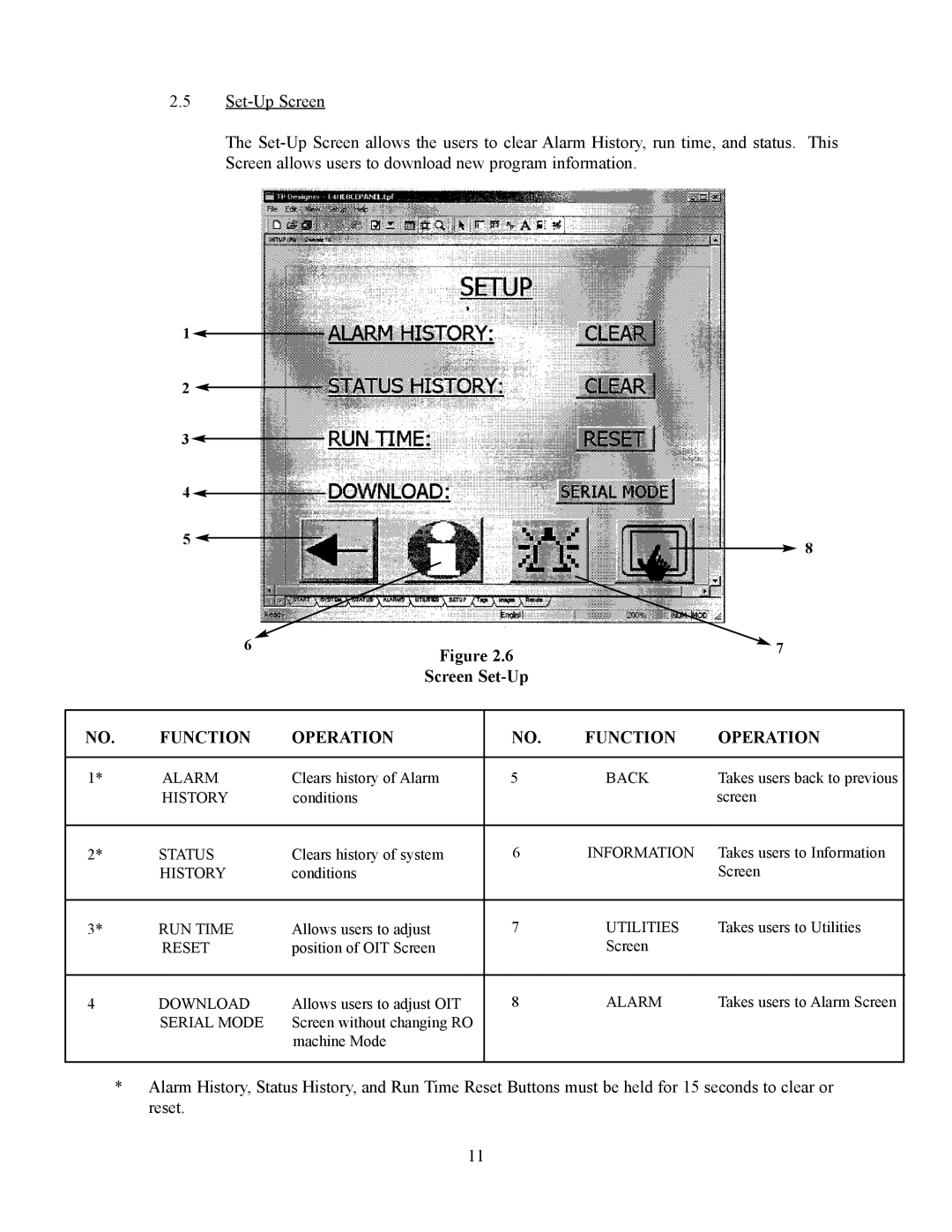 GE E8-CE, E4H-CE manual Screen Set-Up 