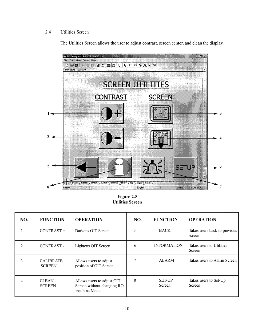 GE E4H-CE, E8-CE manual Function, Operation, Utilities Screen 