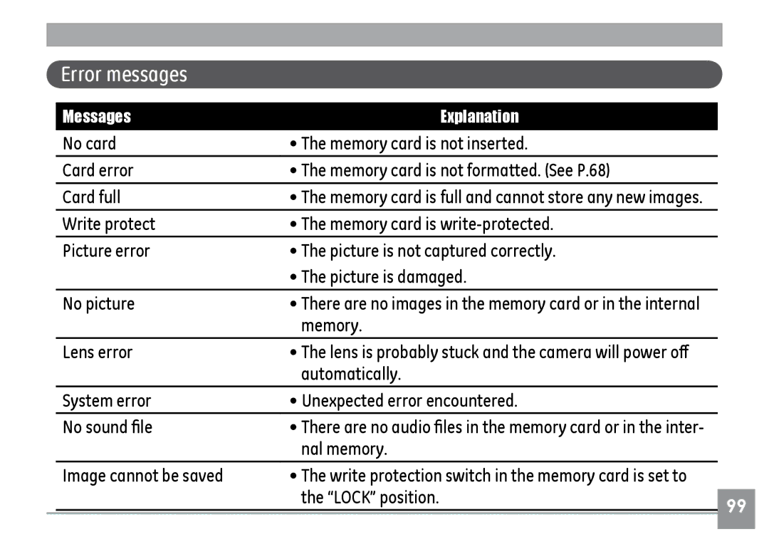 GE E1235, E840S, E1035 user manual Error messages, Memory Lens error, Nal memory Image cannot be saved, Lock position 