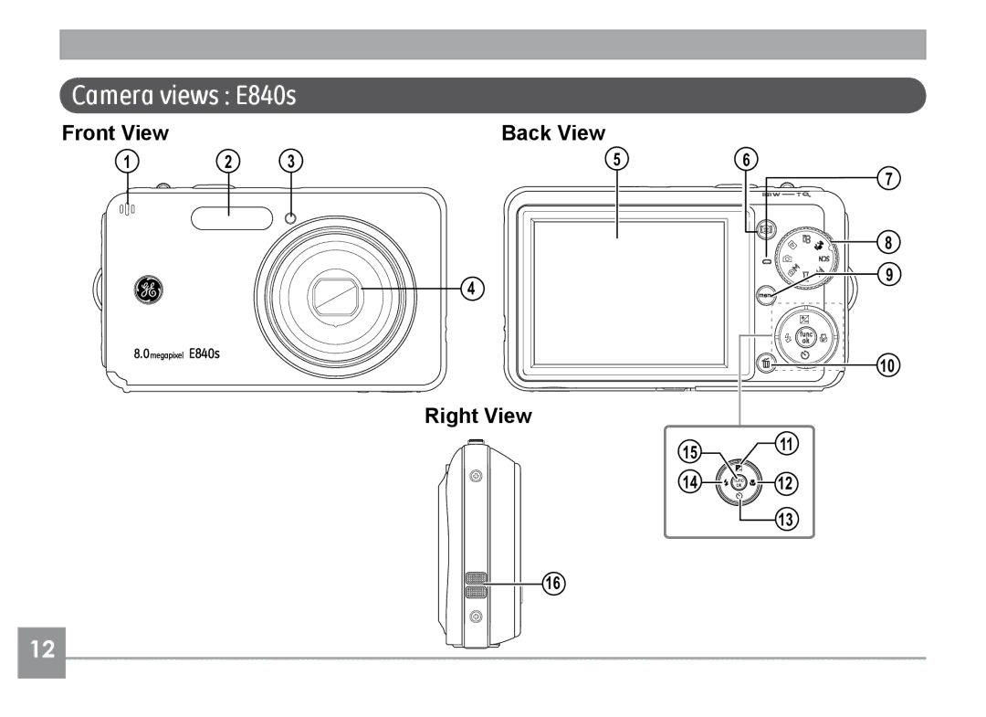 GE E1235, E840S, E1035 user manual Camera views E840s 