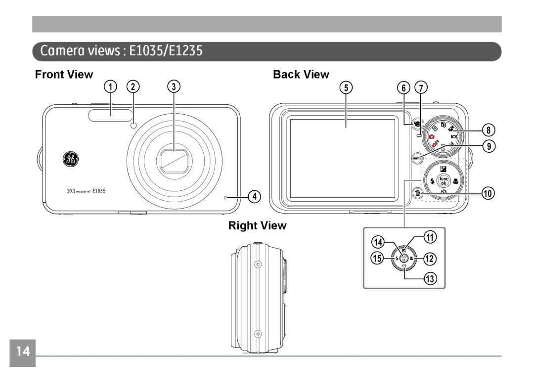 GE E840S user manual Camera views E1035/E1235 