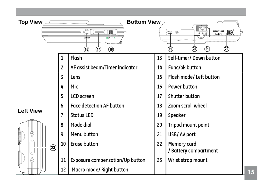 GE E1235, E840S, E1035 user manual Mic Power button 