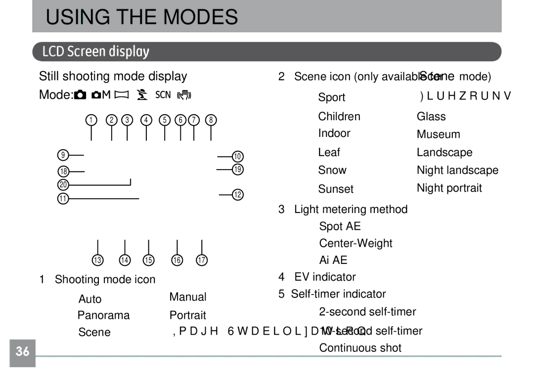 GE E1235, E840S, E1035 user manual Still shooting mode display, Mode 