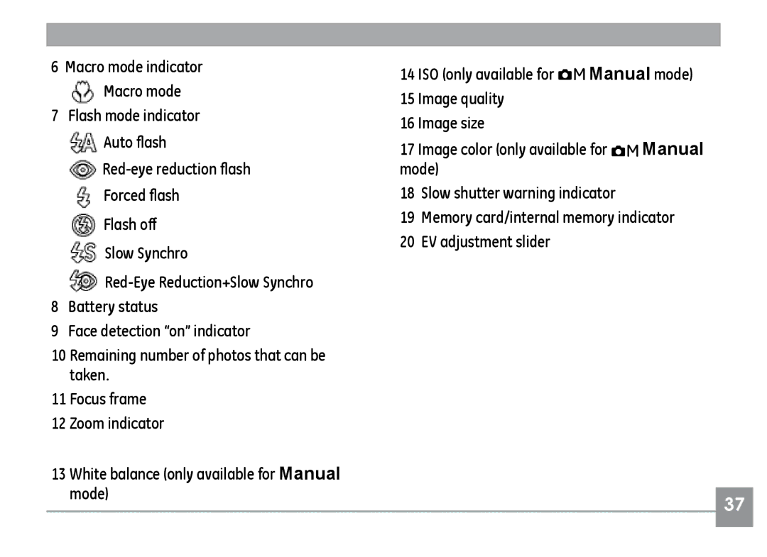 GE E1035, E840S, E1235 user manual 