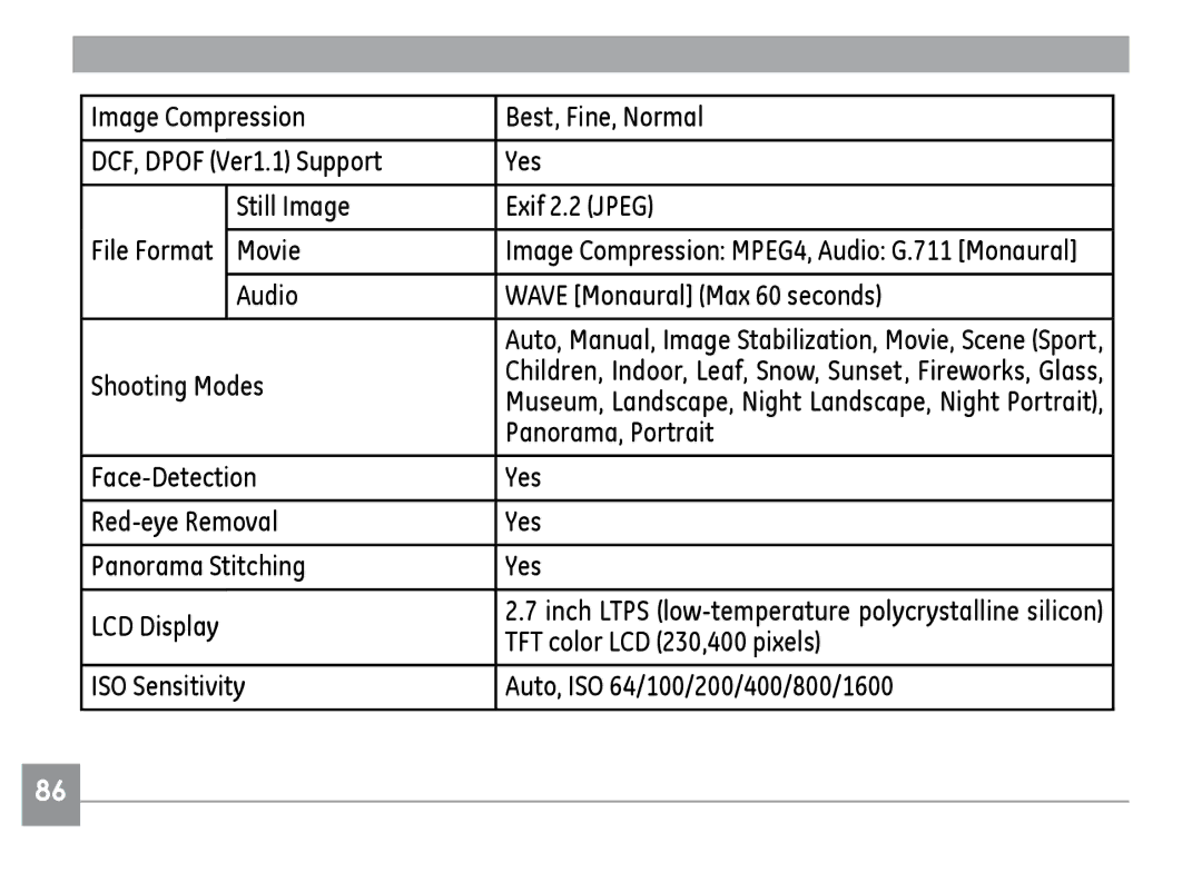 GE E840S, E1235, E1035 Audio Wave Monaural Max 60 seconds, Shooting Modes, Panorama, Portrait, TFT color LCD 230,400 pixels 