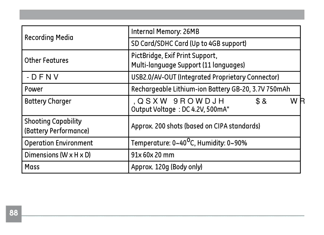 GE E1035, E840S, E1235 user manual Power 