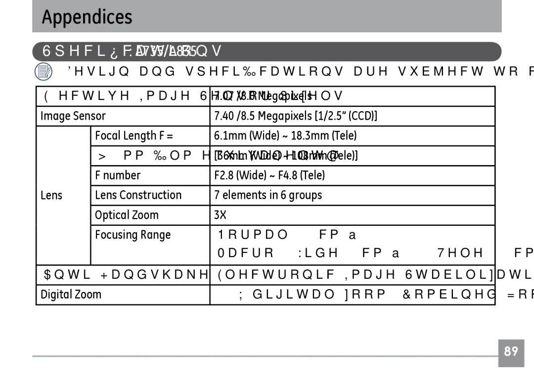 GE E840S, E1235, E1035 user manual Specifications A735/A835, 36mm Wide ~ 108mm Tele 