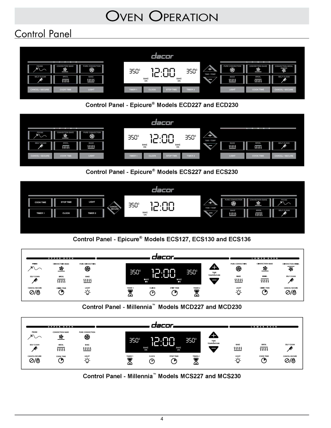 GE ECS, PCS, ECD, MCD, MCS, PCD manual Oven Operation Control Panel 