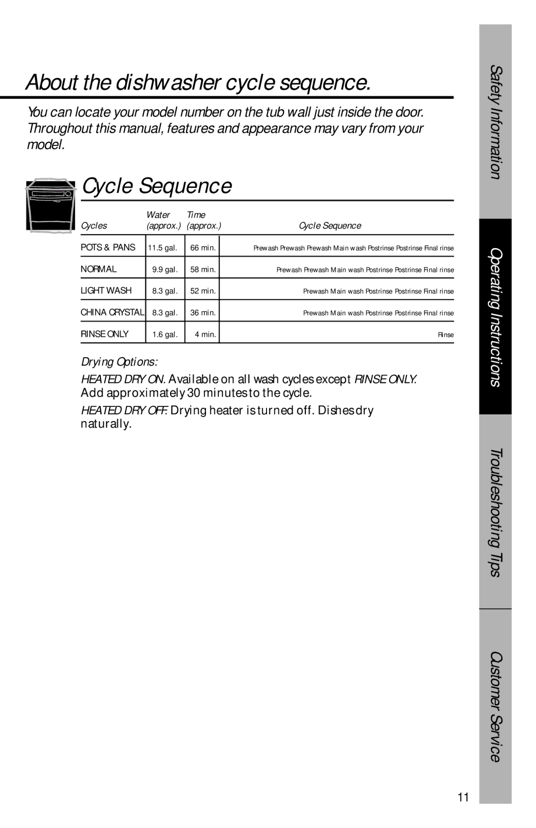 GE EDW2050, EDW2020, GSD5320, GSD5310, GSD5130, GSD5122 About the dishwasher cycle sequence, Cycle Sequence, Drying Options 