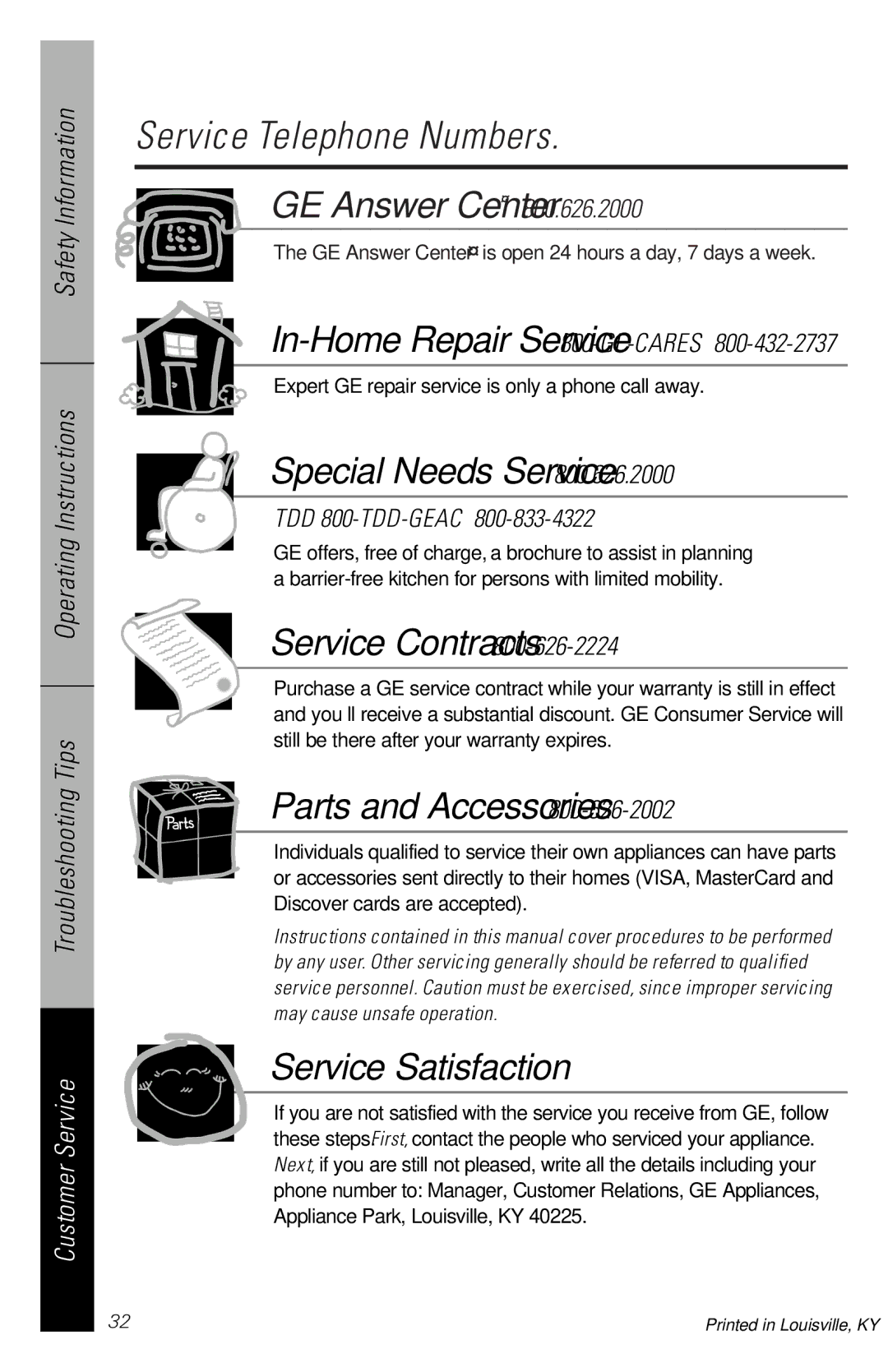 GE GSD5110, EDW2020, GSD5320, GSD5310 Service Telephone Numbers, In-Home Repair Service 800-GE-CARES, TDD 800-TDD-GEAC 