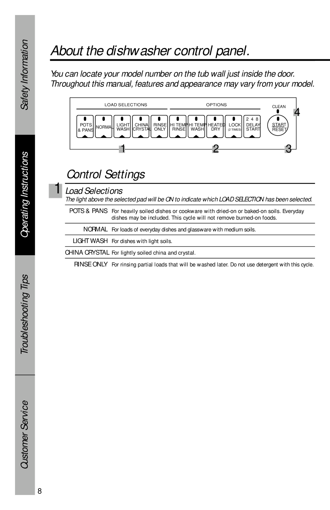 GE GSD5114, EDW2020, GSD5320, GSD5310, GSD5130, GSD5122 About the dishwasher control panel, Control Settings, Load Selections 