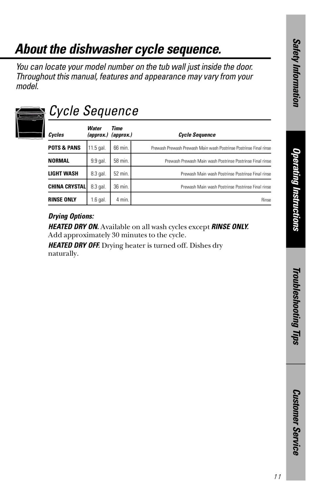 GE GSD5152, EDW2020, GSD5360, GSD5154, GSD5150, EDW2060 About the dishwasher cycle sequence, Cycle Sequence, Drying Options 