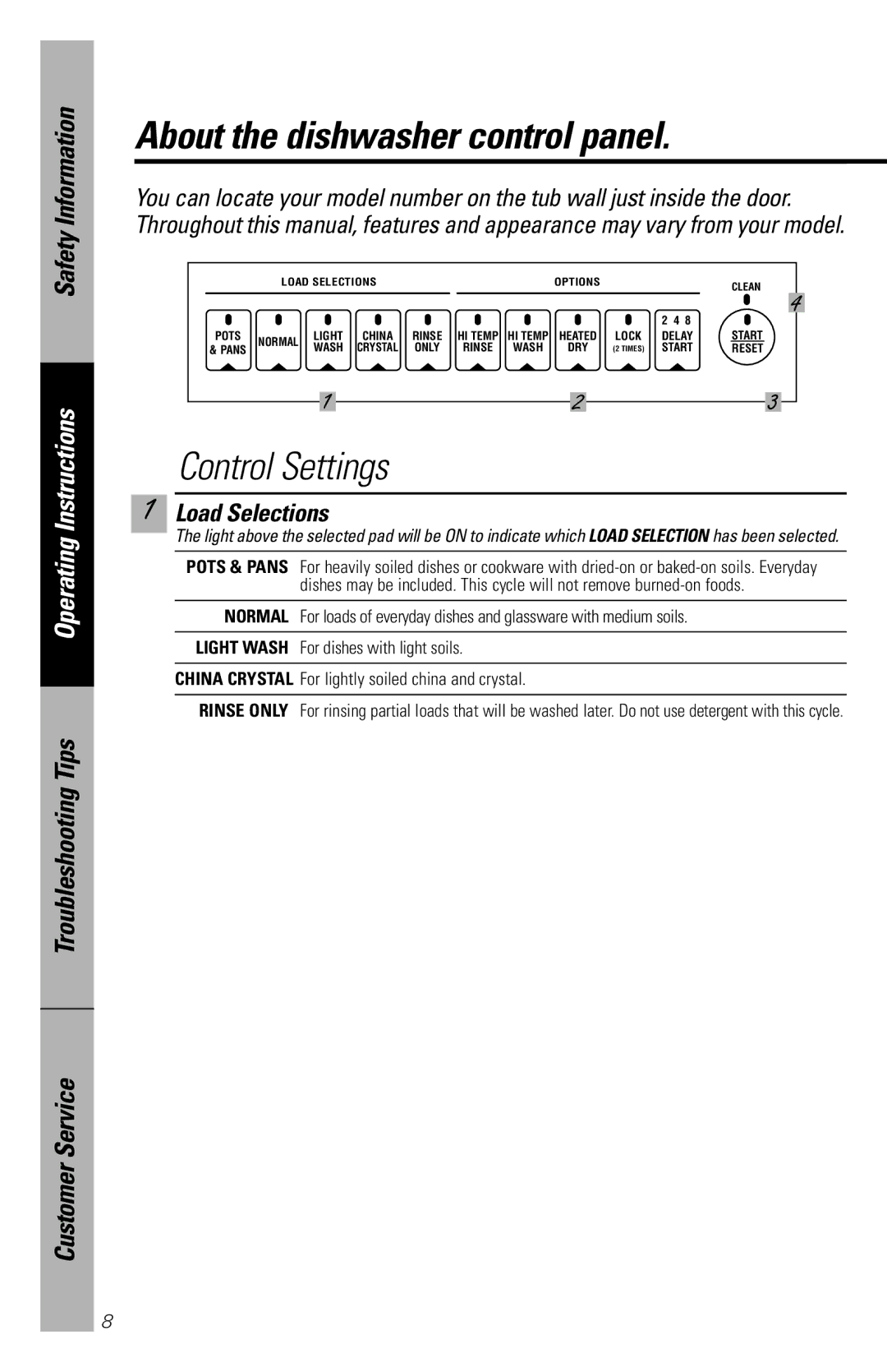 GE 165D4700P207, EDW2020, GSD5360, GSD5152, GSD5154 About the dishwasher control panel, Control Settings, Load Selections 